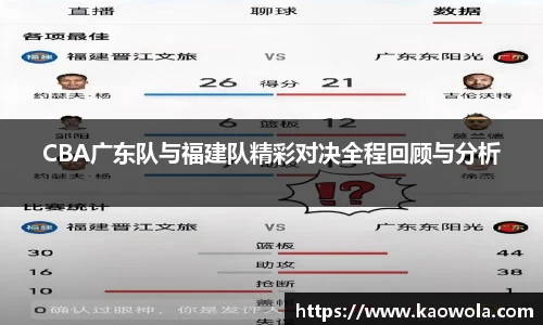 CBA广东队与福建队精彩对决全程回顾与分析